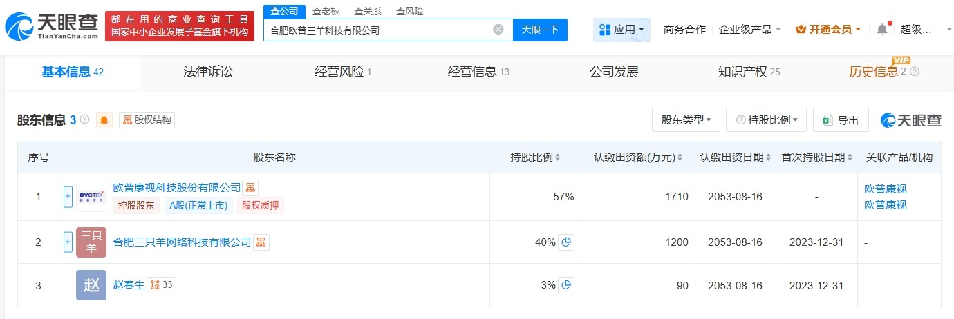 欧普康视与三只羊合资公司拟注销