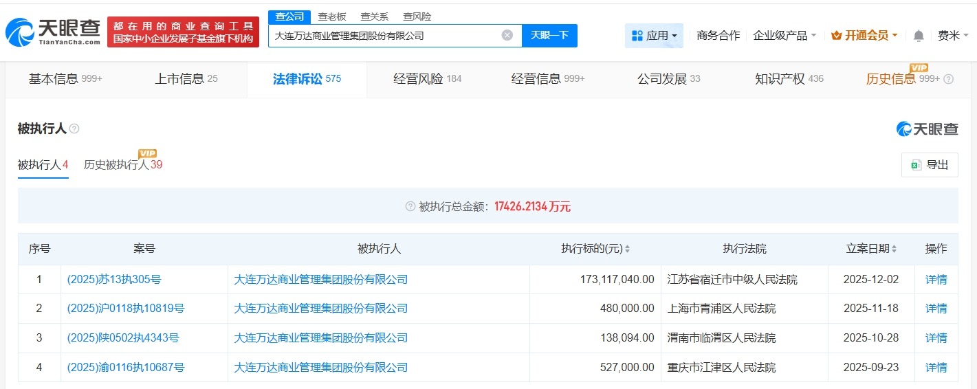 大连万达商管等被执行1.7亿