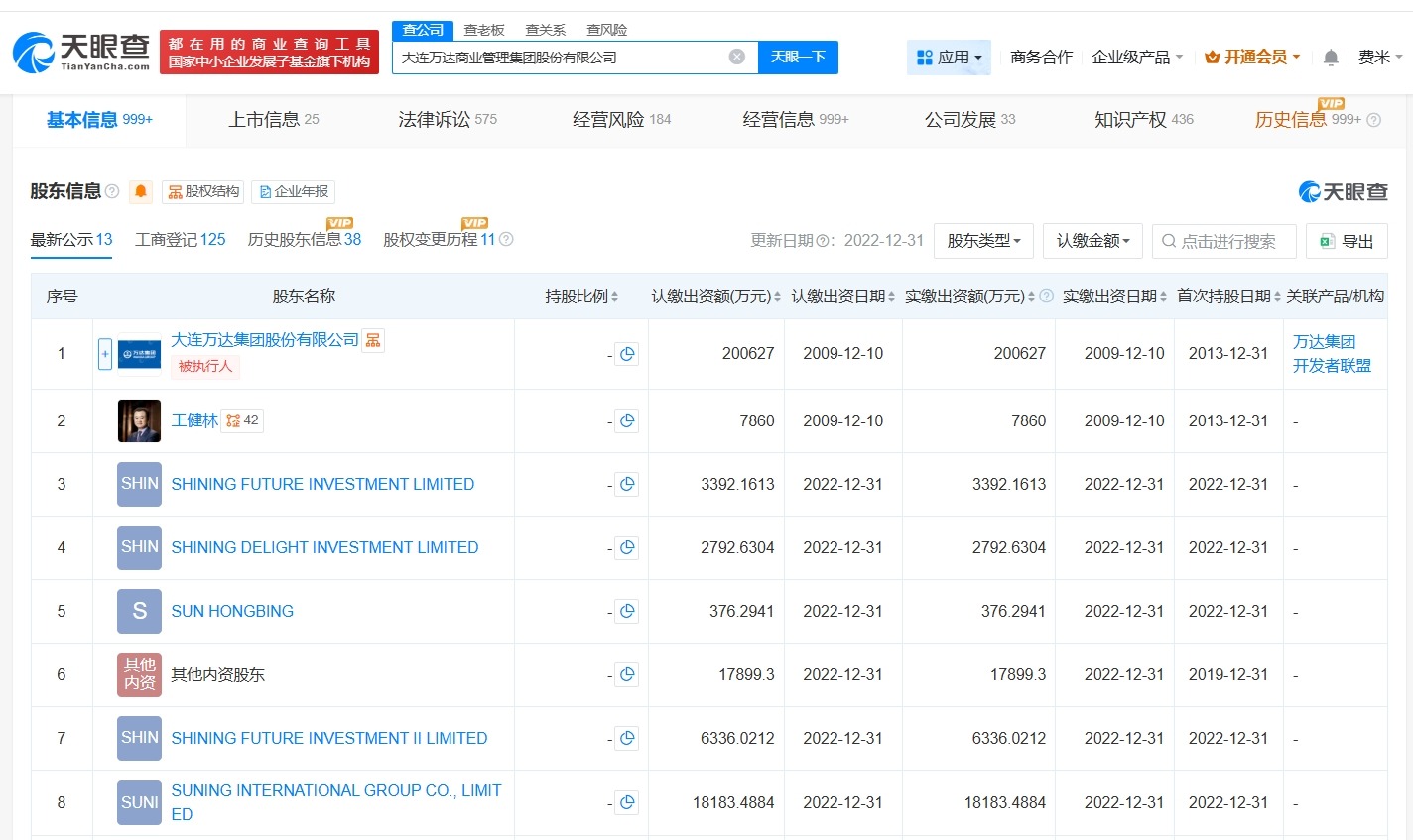 大连万达商管等被执行1.7亿