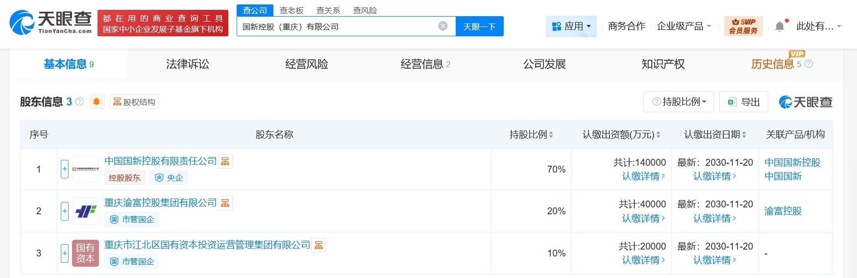 中国国新等在重庆成立控股公司注册资本20亿