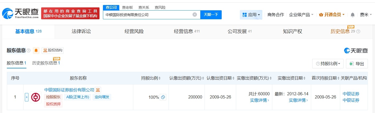 中银国际投资公司增资至20亿增幅约233%