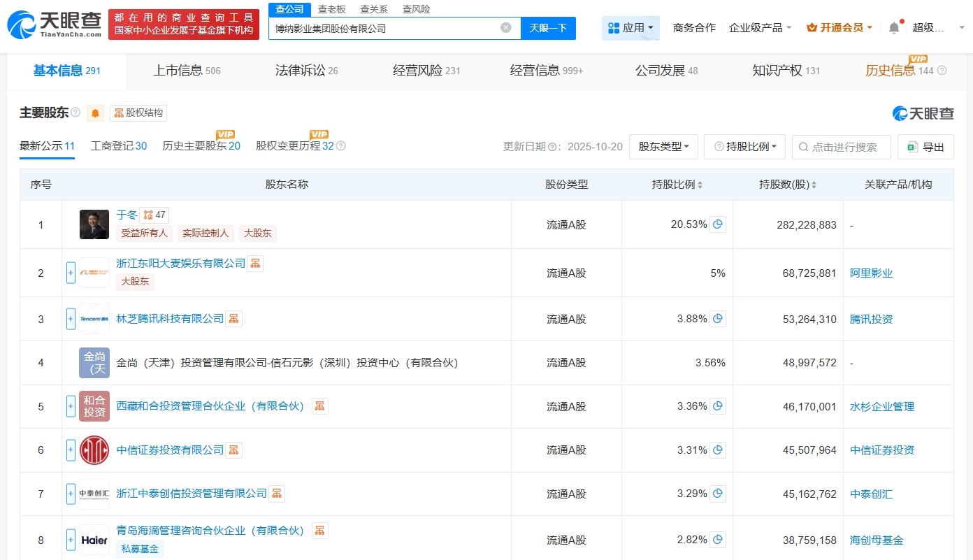 博纳影业被执行150万