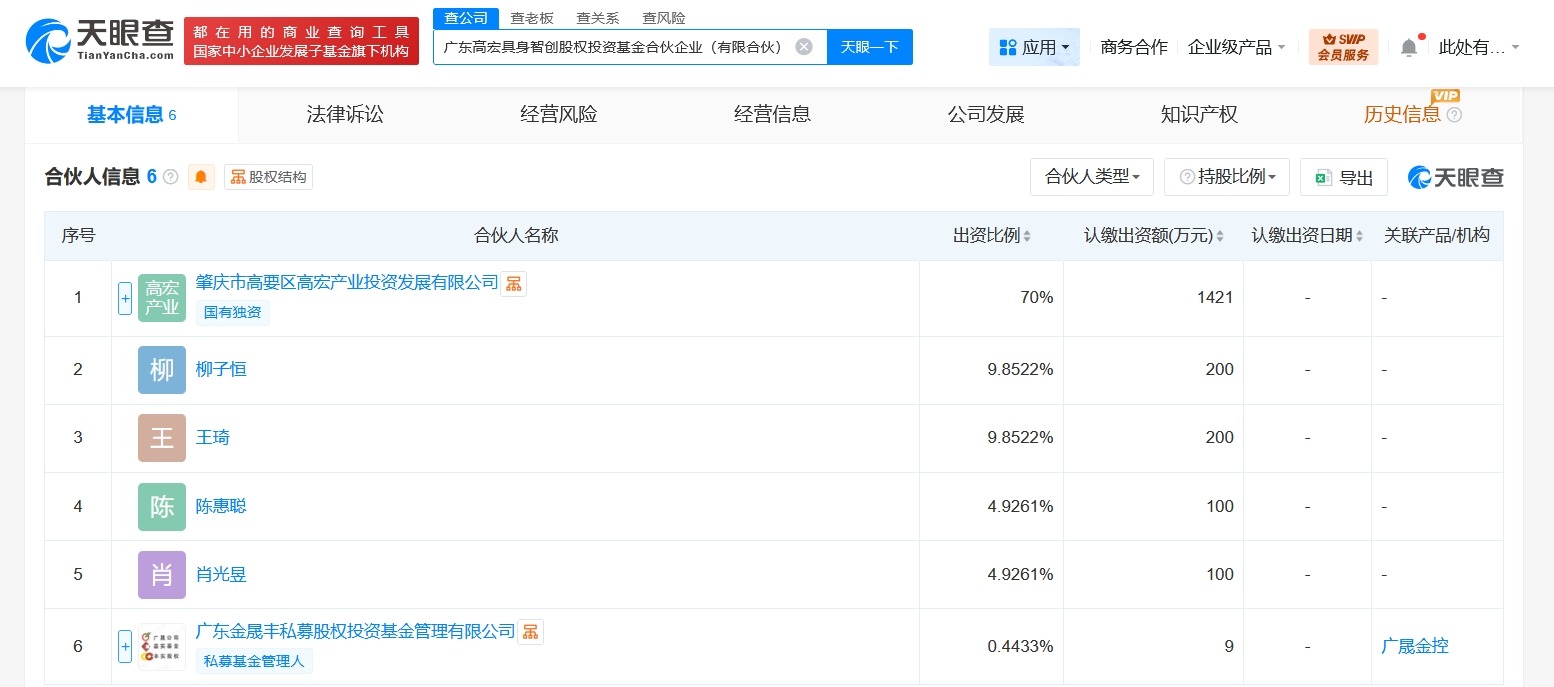 广东高宏具身智创股权投资基金登记成立出资额2030万