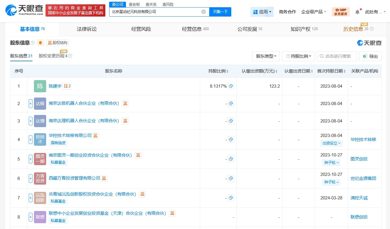 北汽旗下基金等入股人形机器人研发商星动纪元