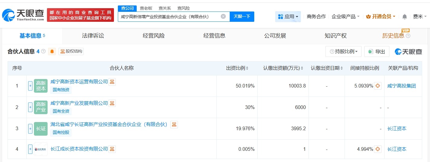 咸宁高新倍增产业投资基金登记成立出资额2亿