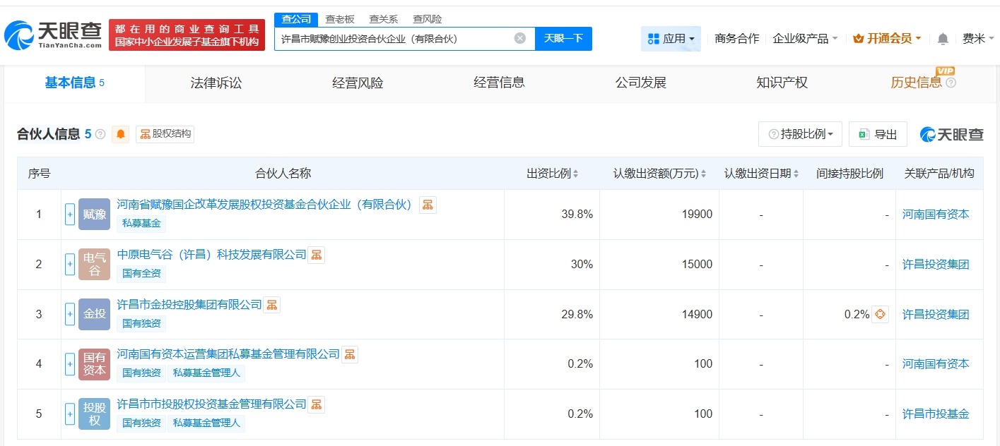 许昌市赋豫创业投资合伙企业登记成立出资额5亿