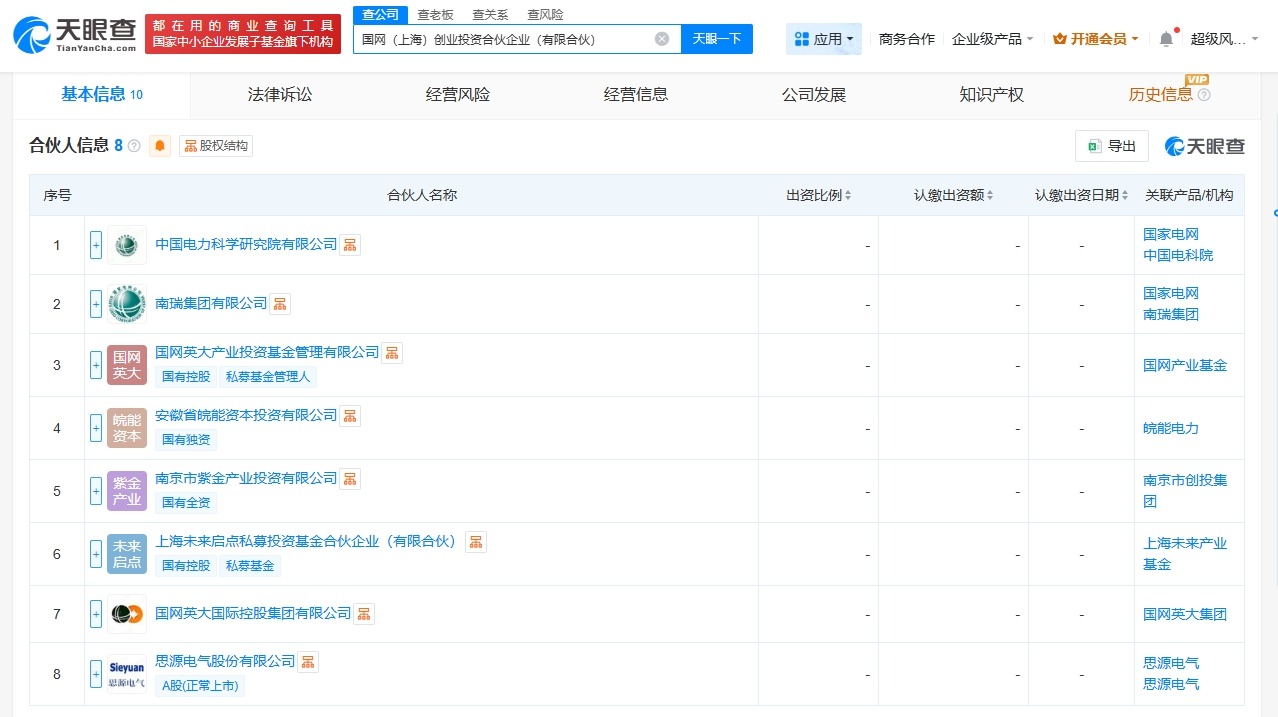 国家电网、思源电气等在上海成立合伙企业出资额10亿