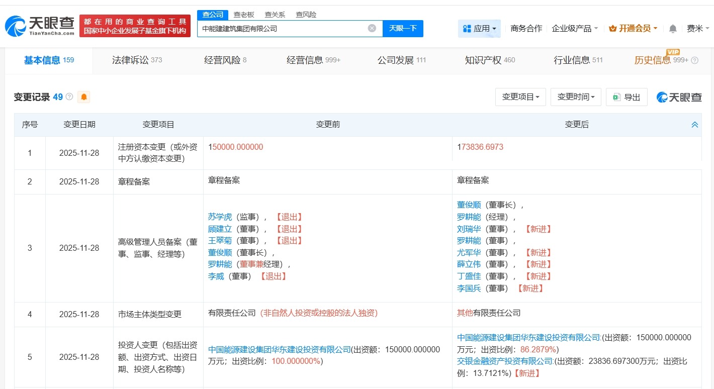 交银投资入股中能建建筑集团后者增资至约17.4亿