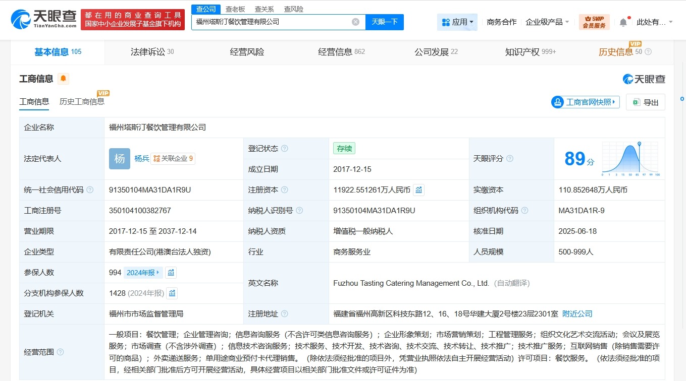 盘点塔斯汀商业版图