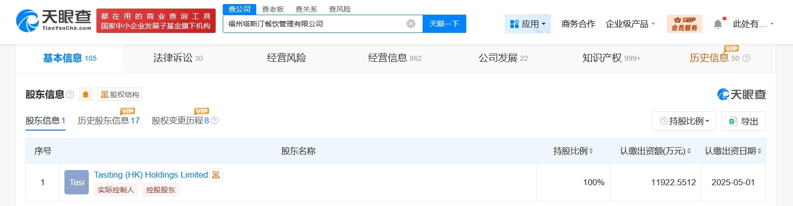 盘点塔斯汀商业版图
