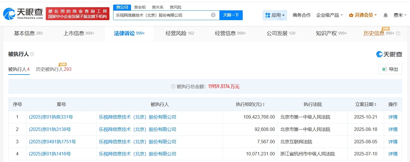 乐视网因1.4亿案款仍为老赖