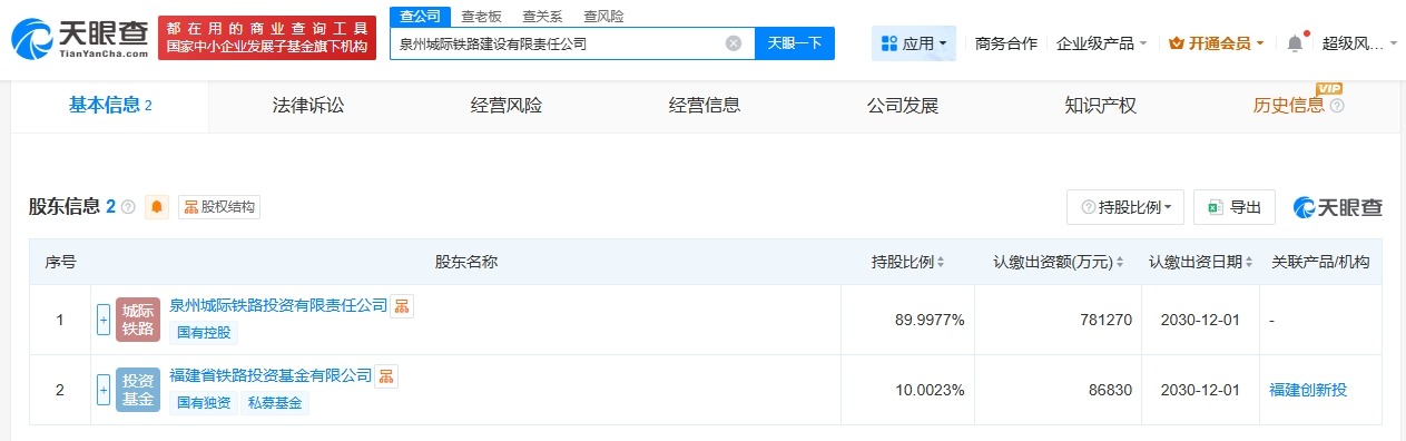 泉州城际铁路建设公司登记成立注册资本86.81亿