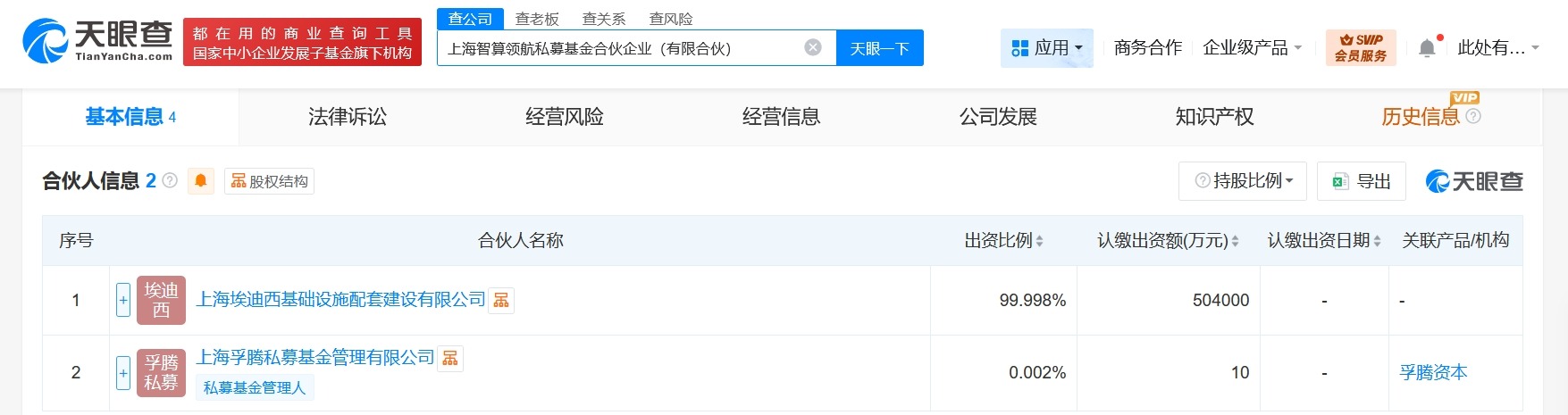 上海智算领航私募基金登记成立出资额50.4亿