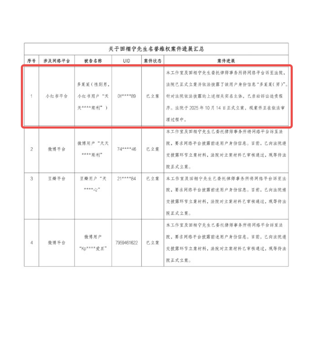 田栩宁告天天开心案即将开庭