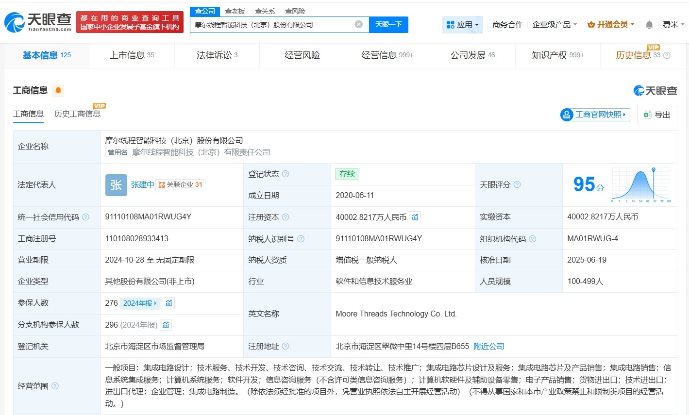 摩尔线程中一签开盘赚26万