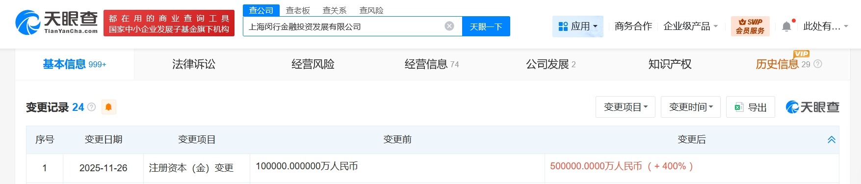 上海闵行金融投资发展公司增资至50亿增幅400%