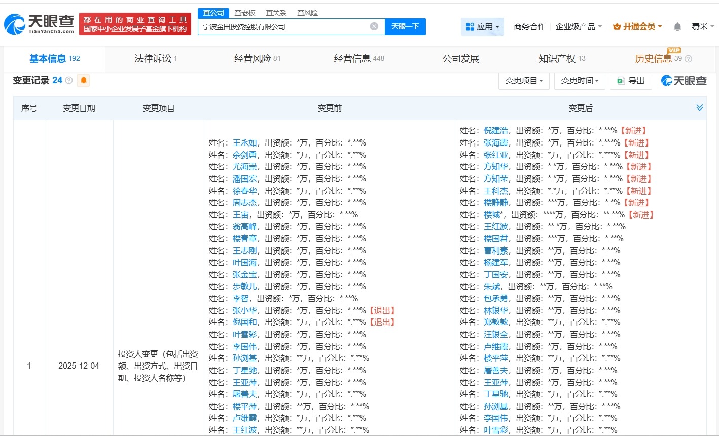 宁波铜王分34亿元股票完成工商变更