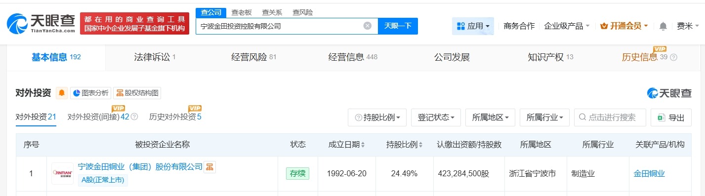 宁波铜王分34亿元股票完成工商变更