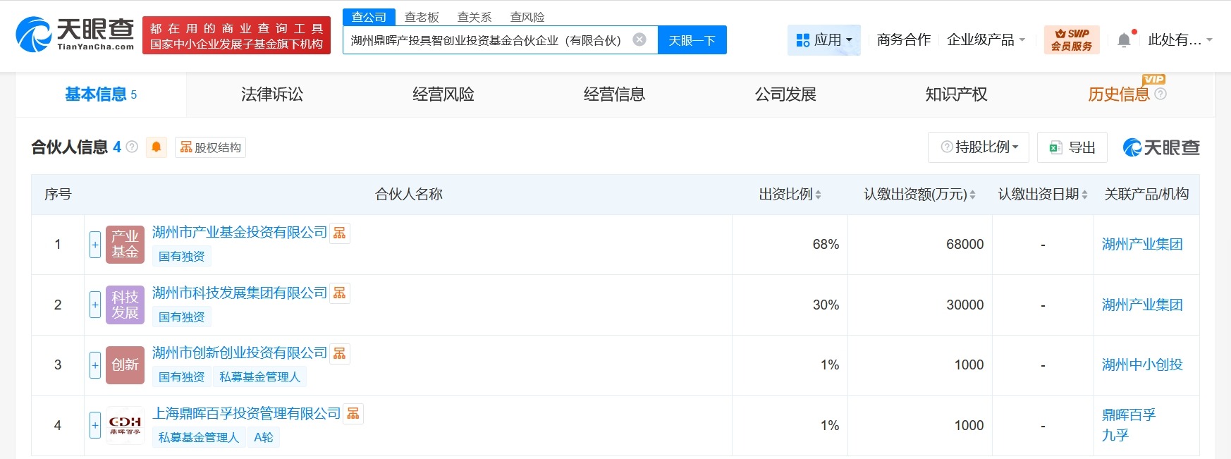 湖州鼎晖产投具智创业投资基金成立出资额10亿