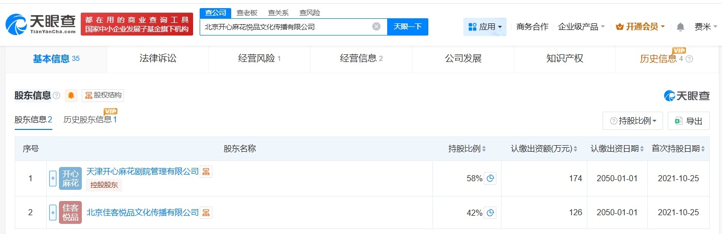 开心麻花旗下北京一公司注销