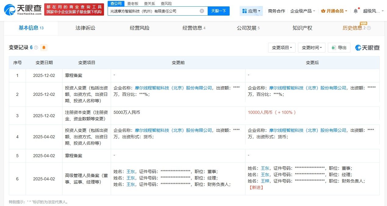 摩尔线程子公司增资5000万