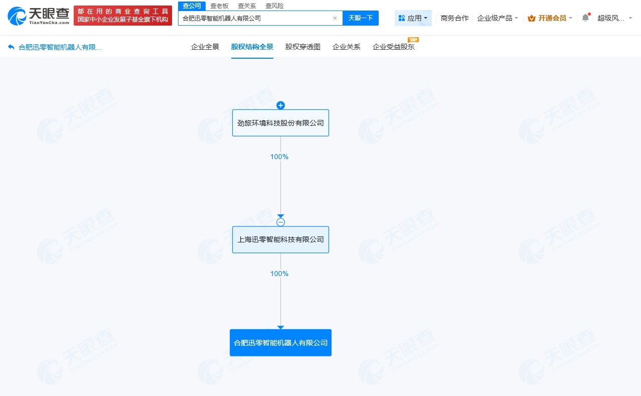 劲旅环境在合肥成立机器人公司注册资本500万
