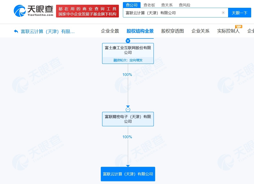 工业富联旗下天津云计算公司增资至28亿增幅250%