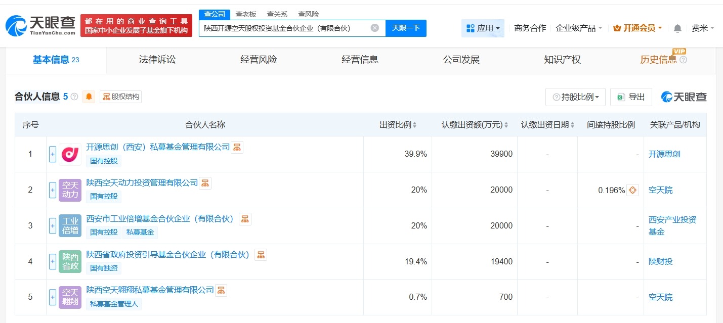 陕西开源空天股权投资基金登记成立出资额10亿