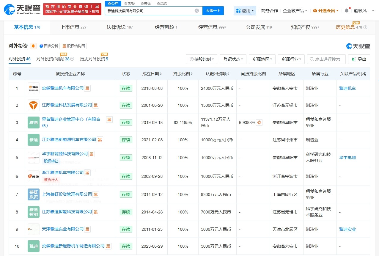 雅迪曾涉多起产品责任纠纷