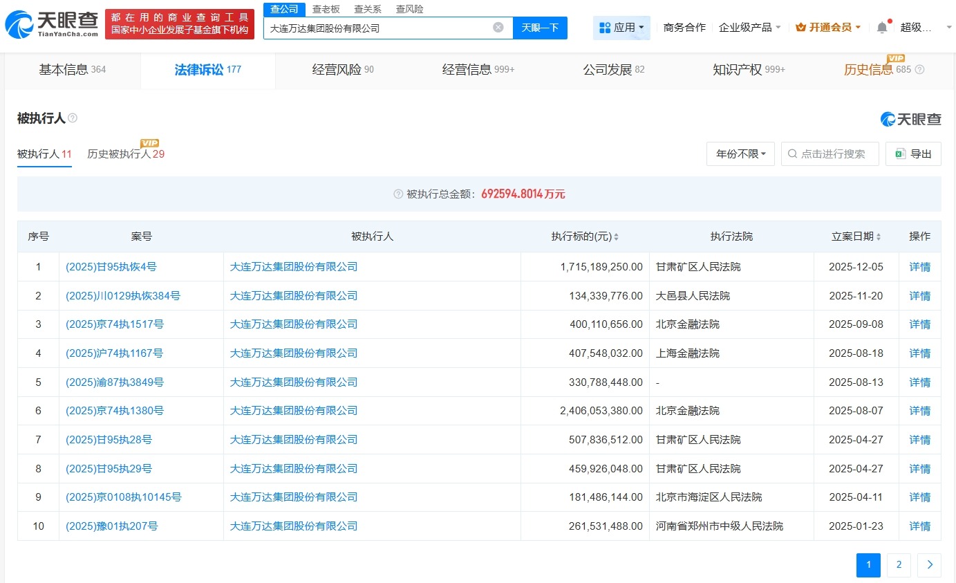 万达集团被恢复执行17亿