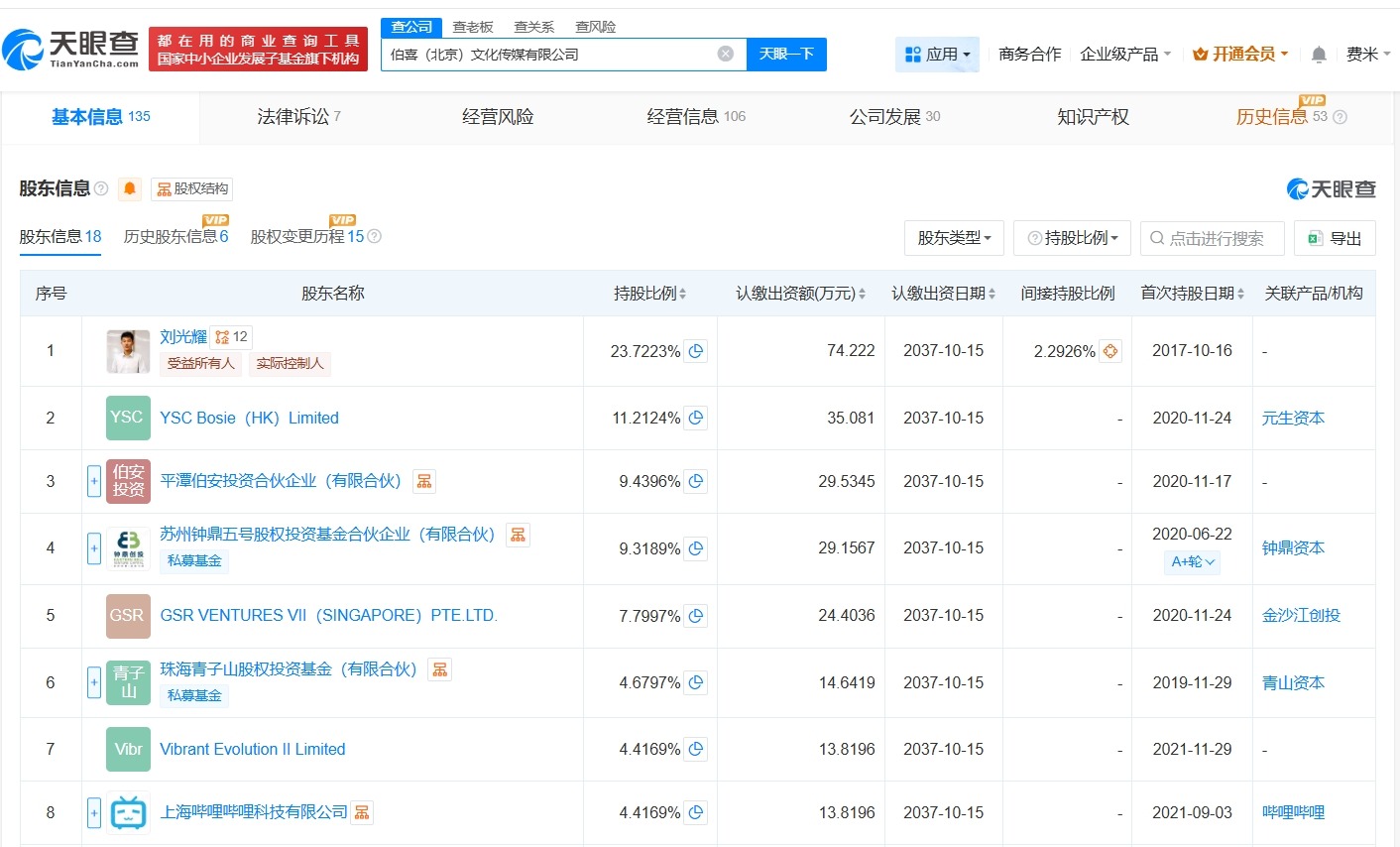 北大网红刘光耀被其前妻申请限消