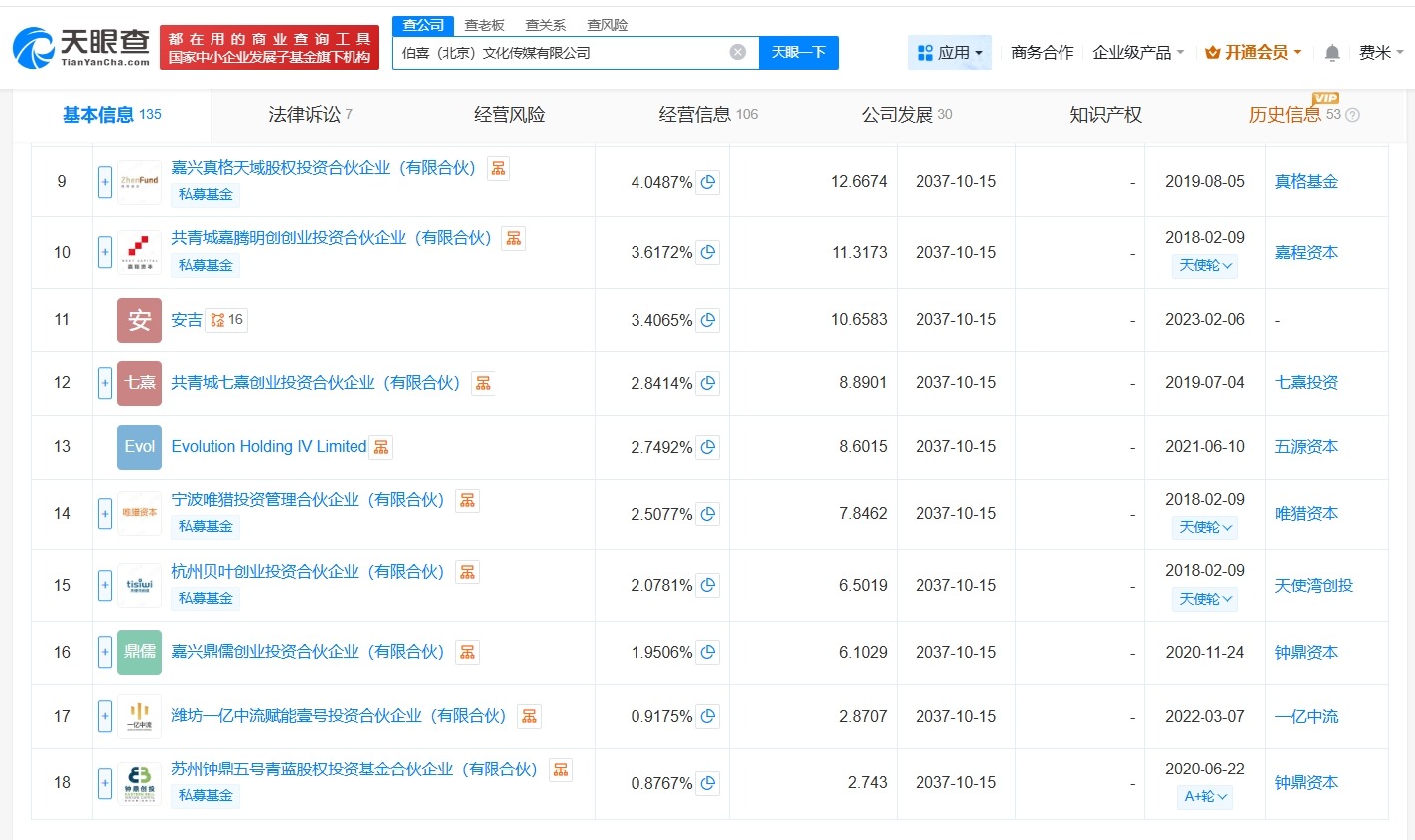 北大网红刘光耀被其前妻申请限消
