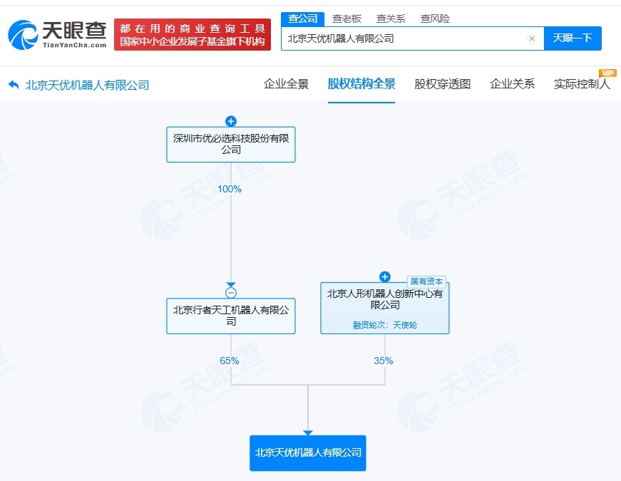 优必选等在北京成立天优机器人公司注册资本1000万