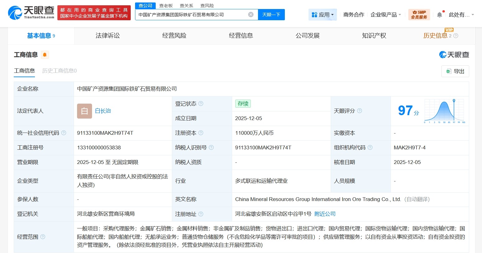 中国矿产资源集团成立国际铁矿石贸易公司注册资本11亿