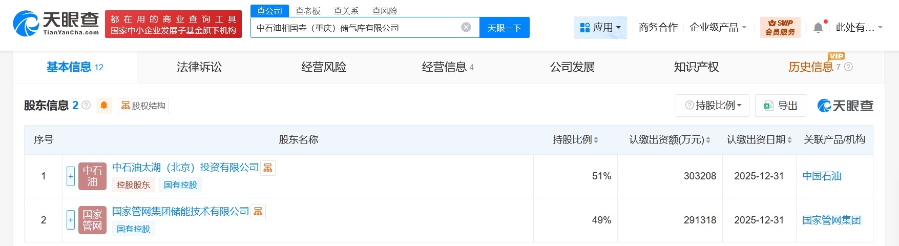 中石油等在重庆成立储气库公司注册资本约59.45亿