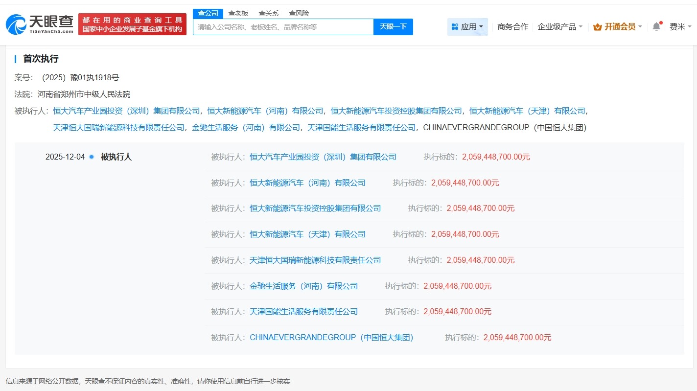 中国恒大及恒大汽车等被执行20.5亿