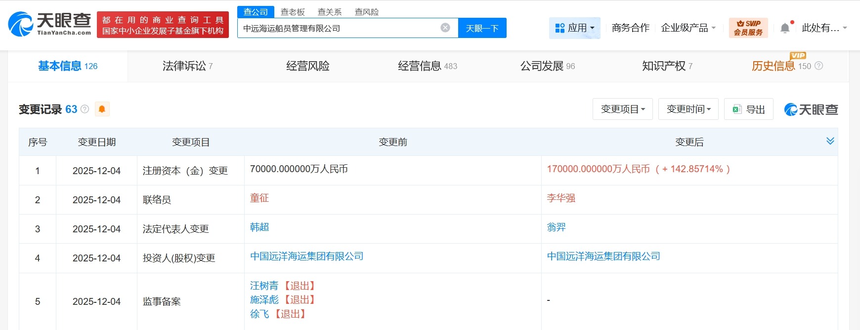 中远海运船员管理公司增资至17亿增幅约143%