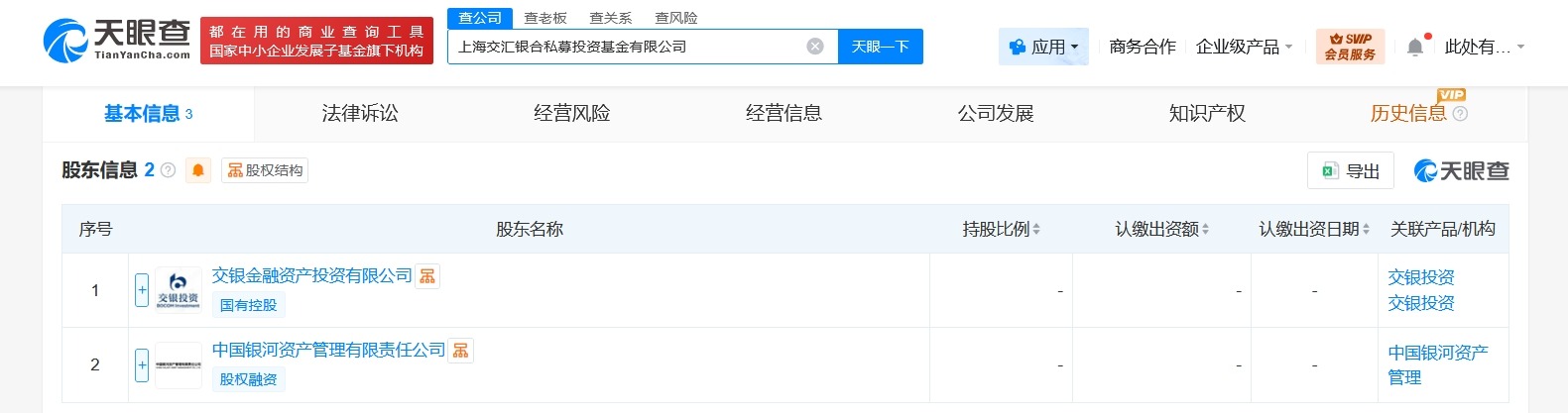 交银投资、中国银河在上海成立私募基金公司注册资本20亿