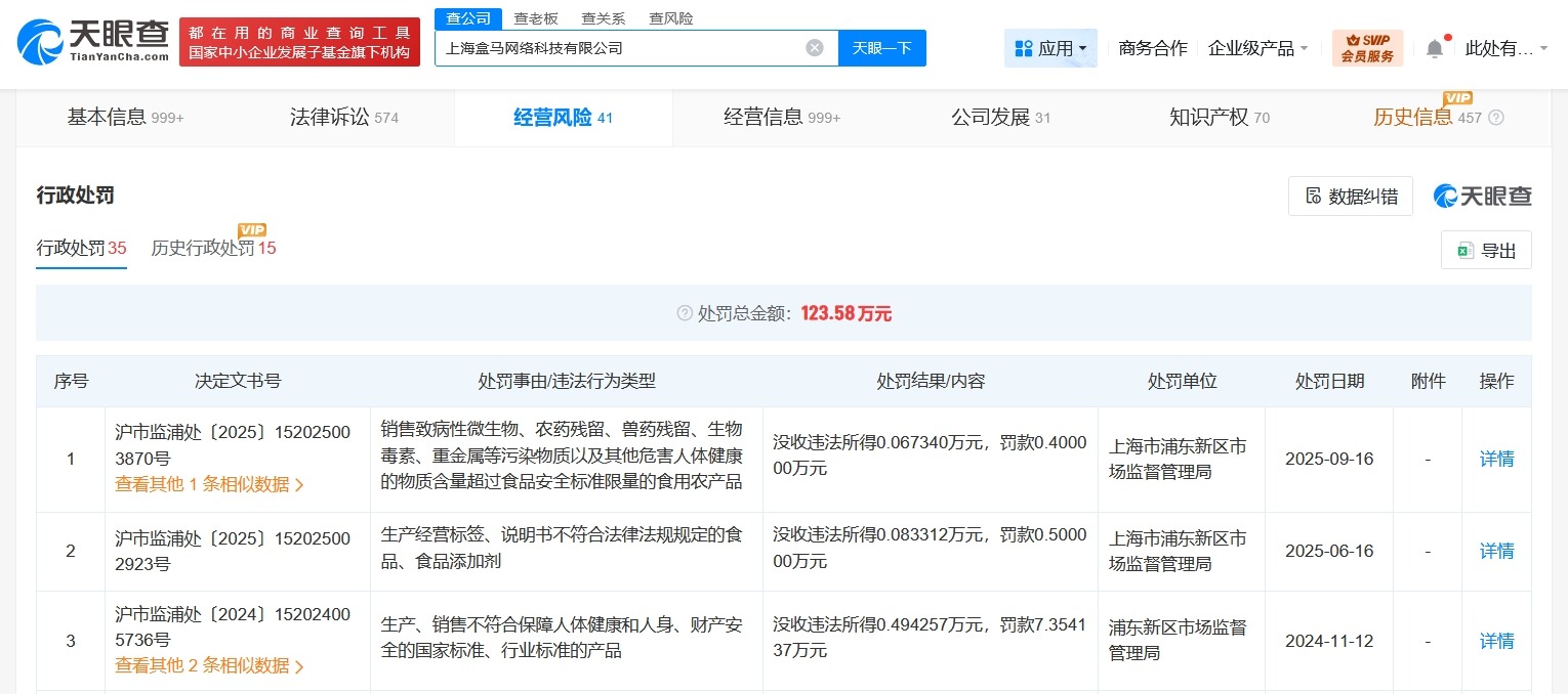 揭秘盒马关联公司