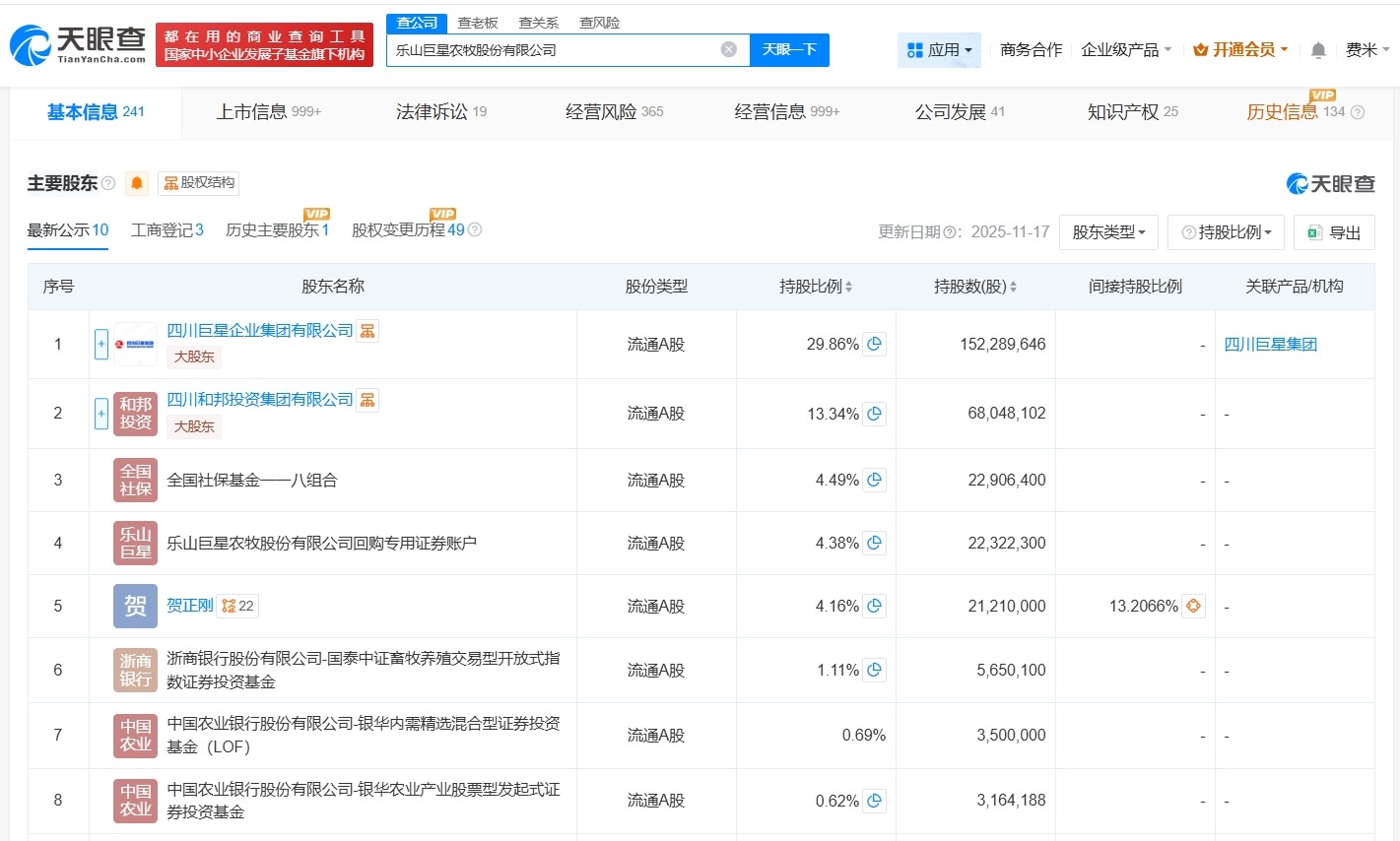 岳良泉任巨星农牧董事长