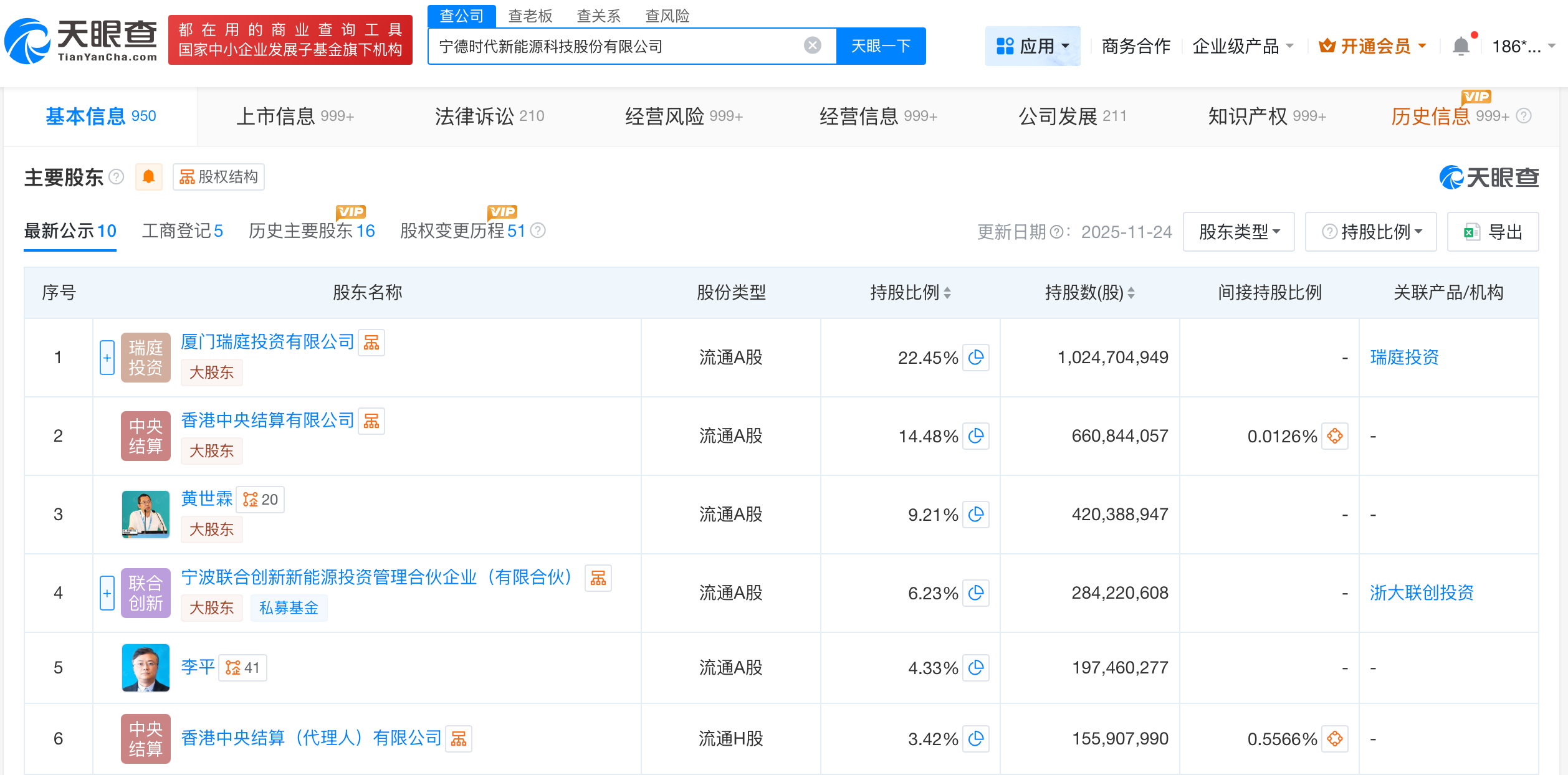 宁德时代今年4月曾增资