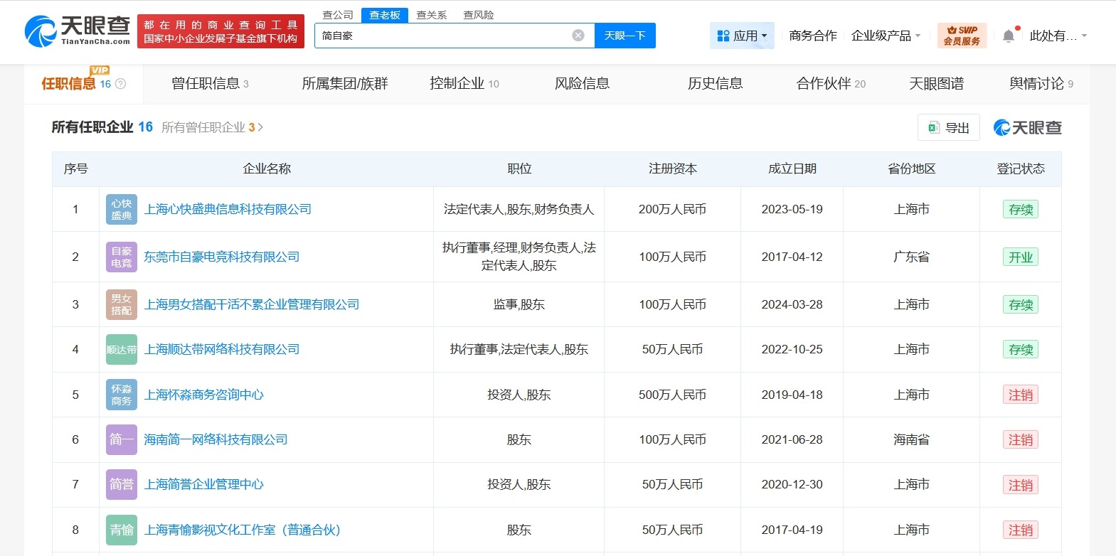 盘点Uzi简自豪商业版图