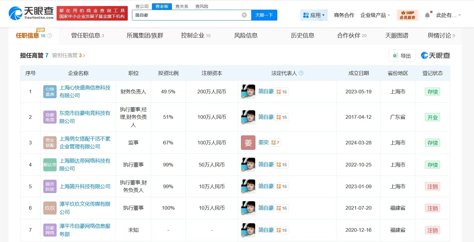 盘点Uzi简自豪商业版图