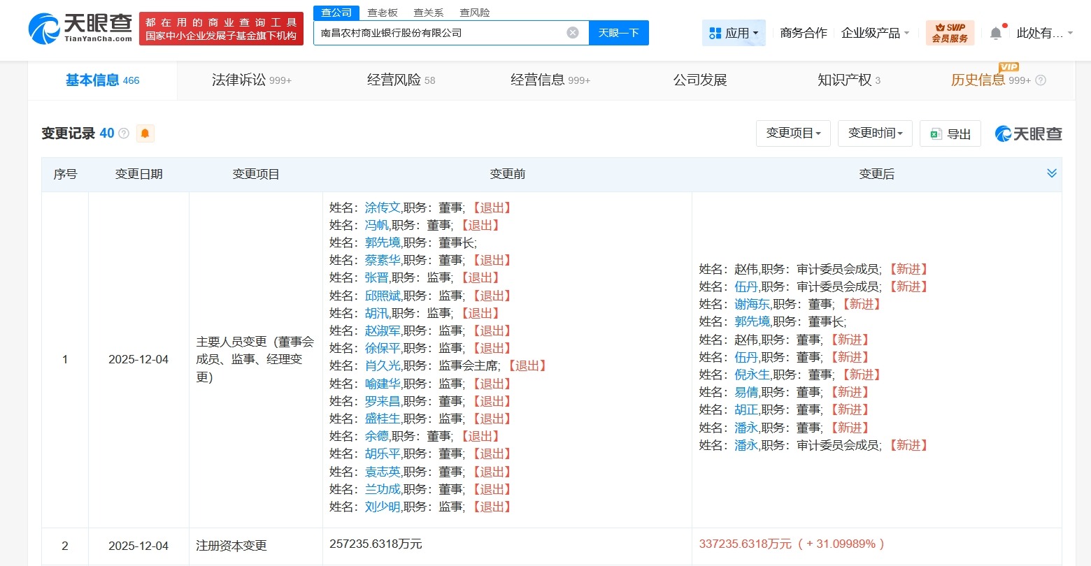 南昌农村商业银行增资至33.7亿增幅约31%