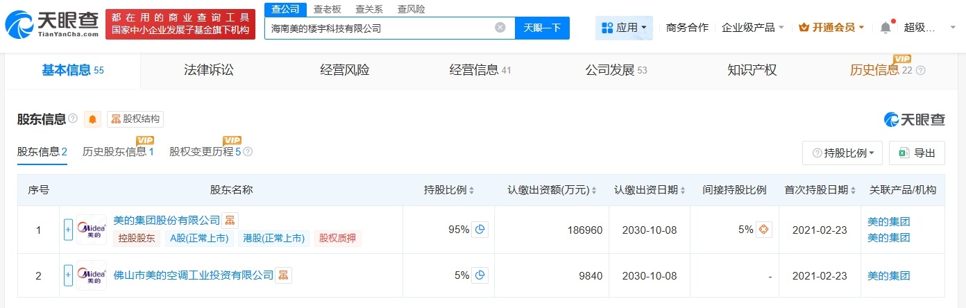 海南美的楼宇科技公司增资至19.68亿增幅约103%