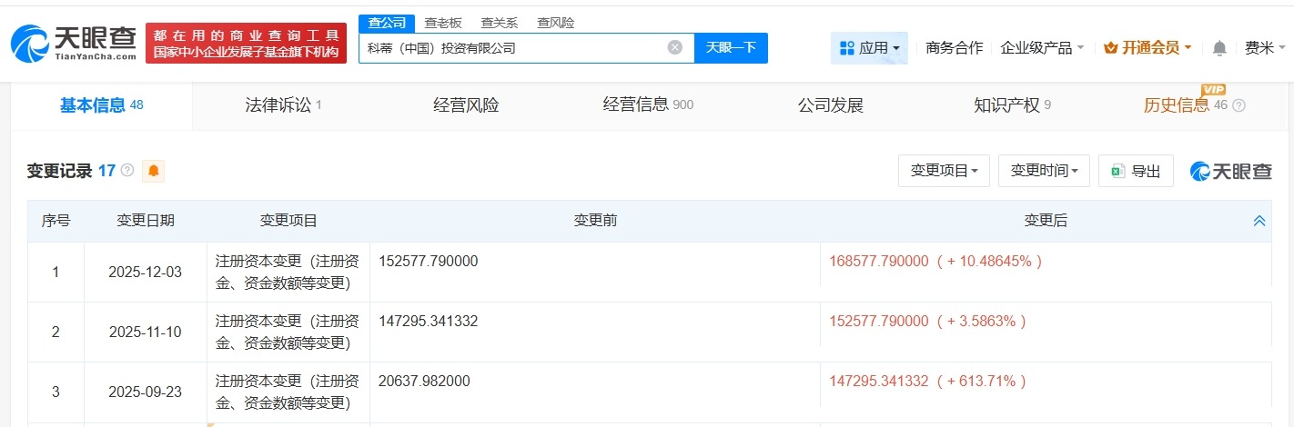 科蒂中国投资公司增资至约16.9亿