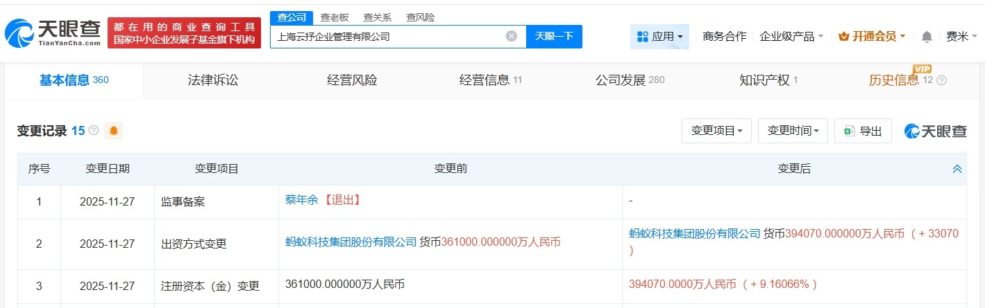 蚂蚁集团旗下云抒企业管理公司增资至39.4亿增幅约9%
