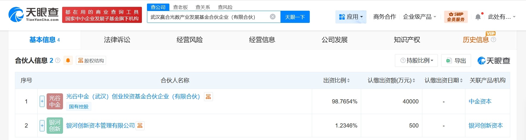 中国银河等在武汉成立赢合光数产业发展基金出资额4.05亿