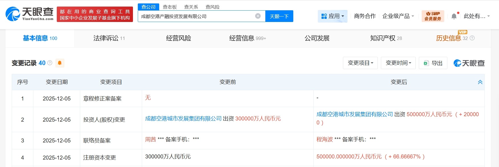 成都空港产融投资发展公司增至50亿增幅约67%