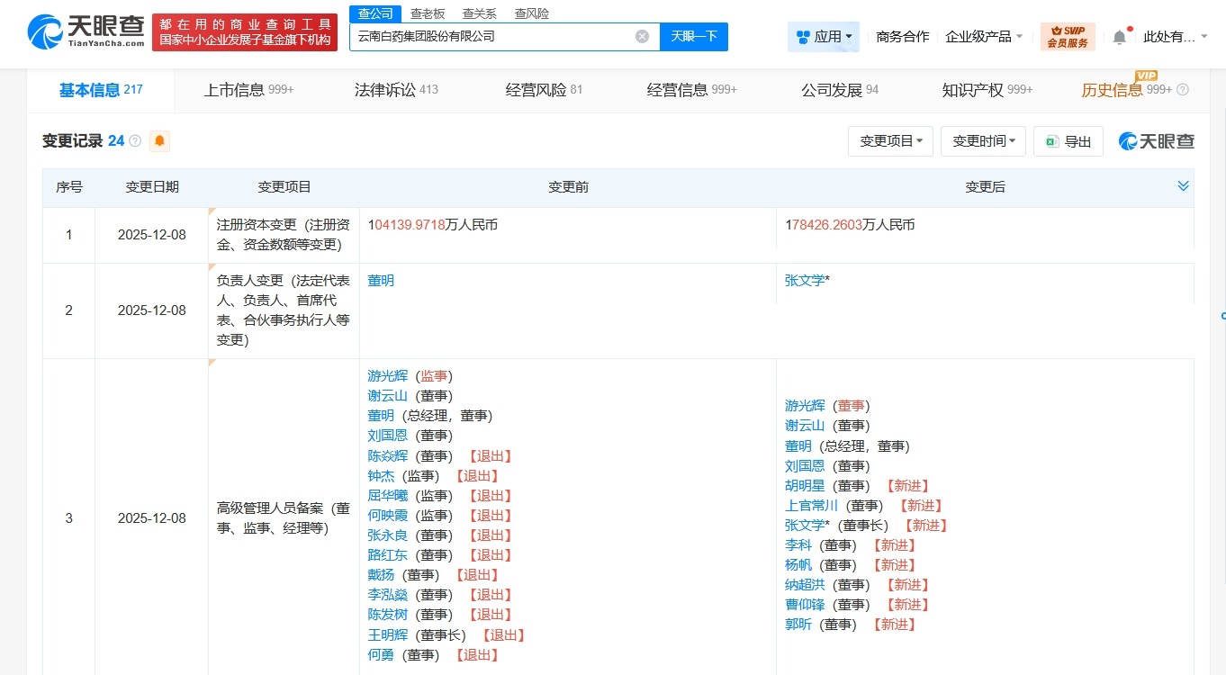 云南白药增资至17.8亿